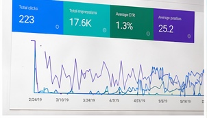 Investment performance dashboard