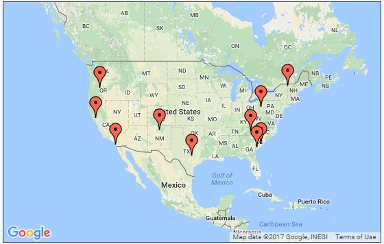 Best US Retirement locations